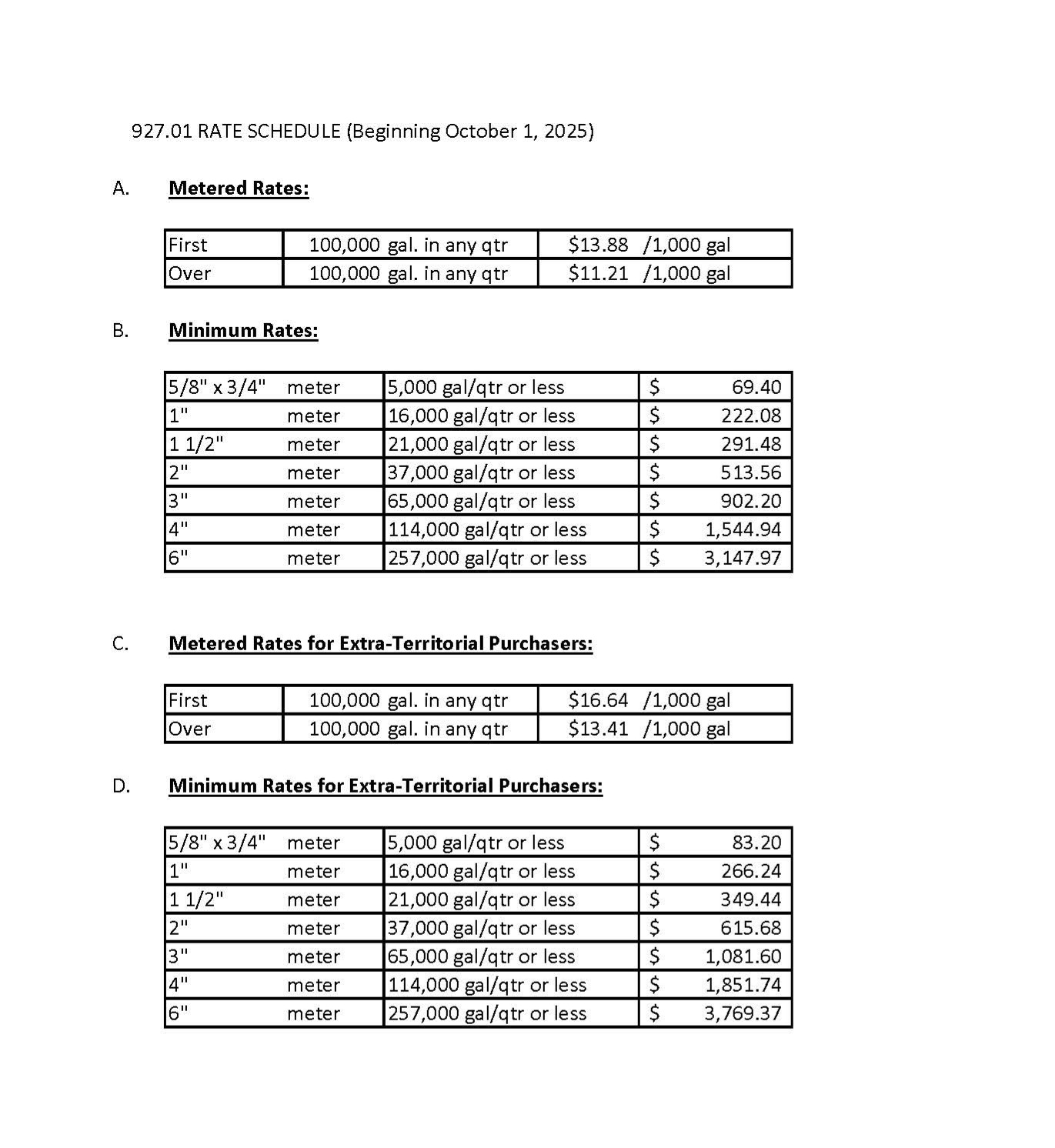 Rates for Website (2)